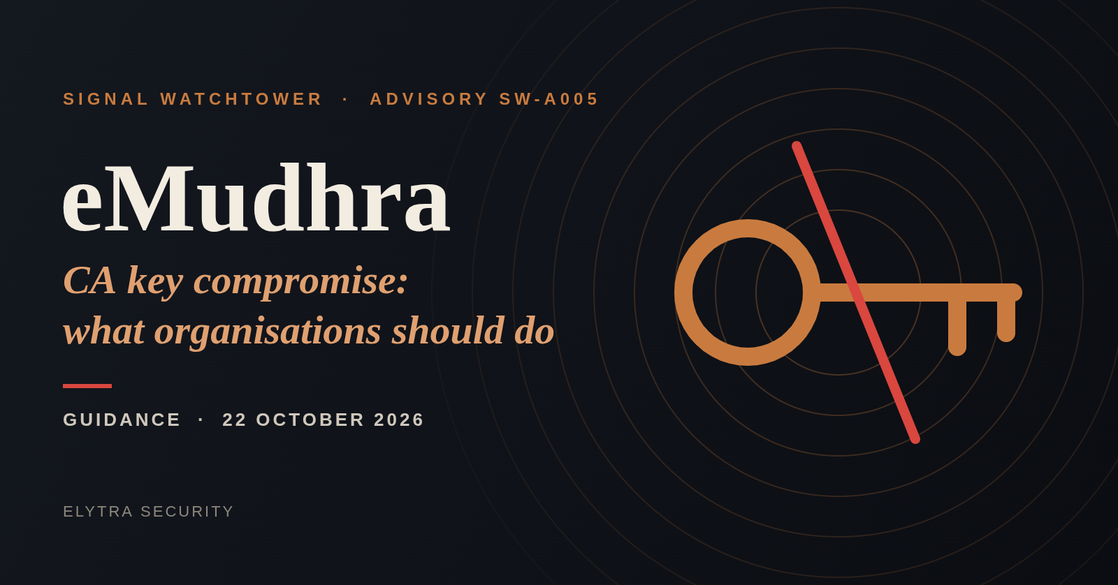A copper key crossed by a red slash over dark radar rings, with the text eMudhra CA key compromise: what organisations should do