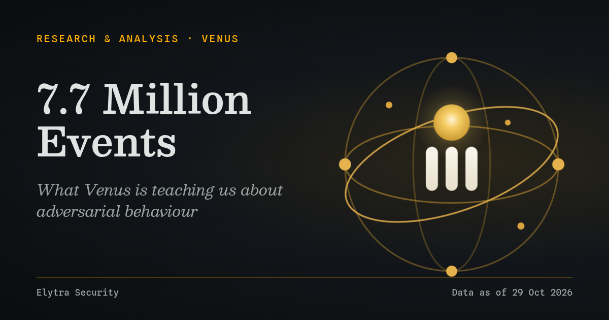 Venus mark beside the title 7.7 Million Events